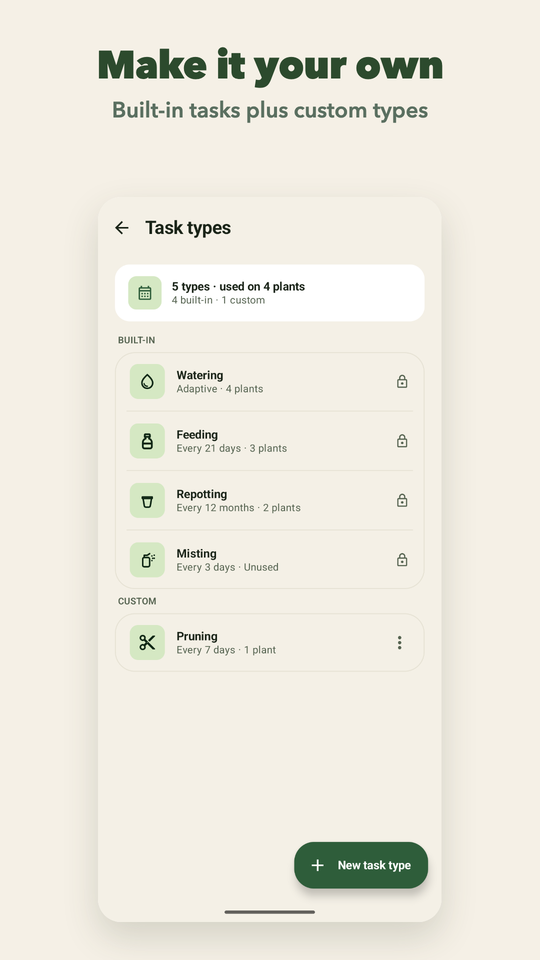 Built-in task types plus custom ones
